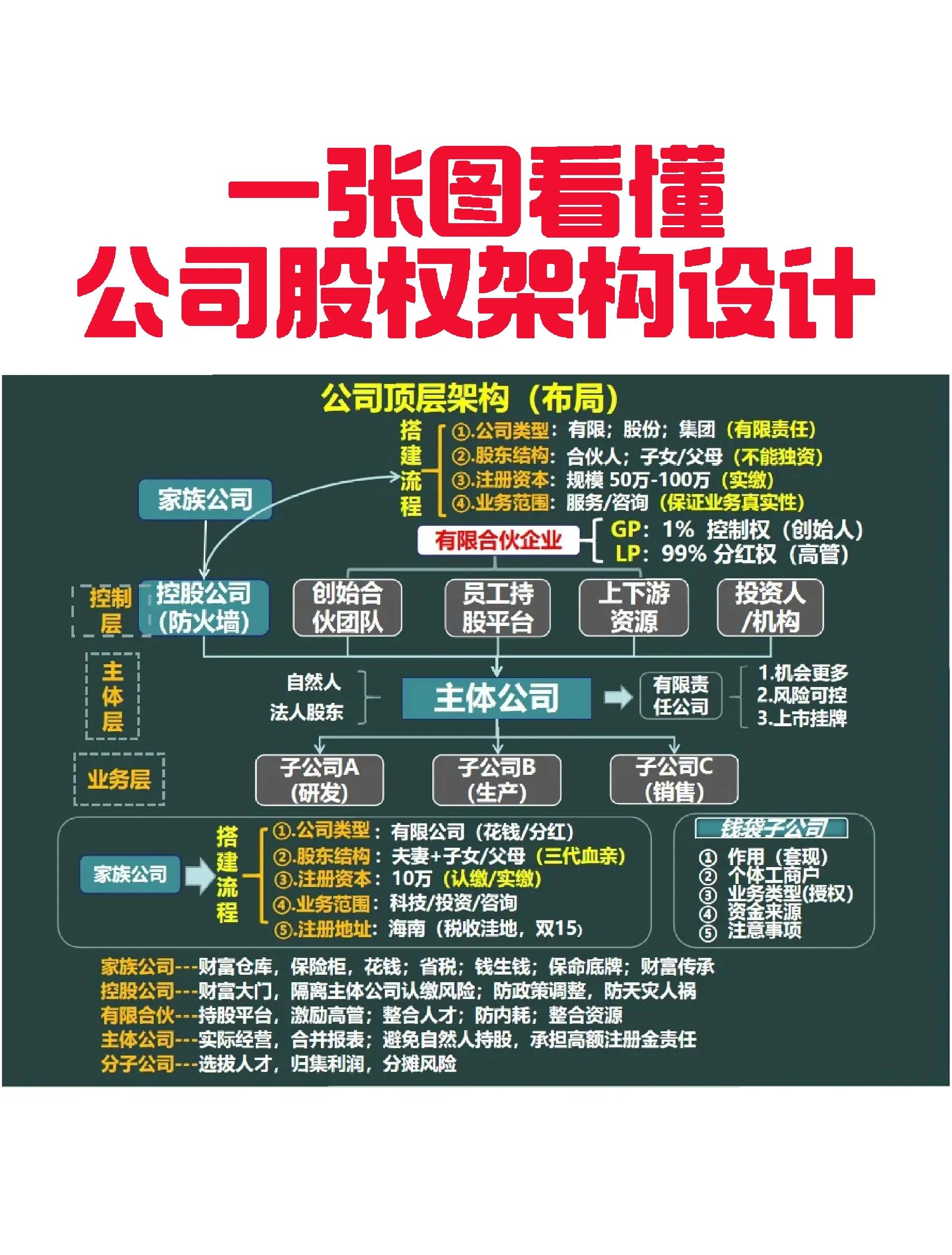 襄阳市VIE架构企业上市规划(vie架构香港上市的优点)
