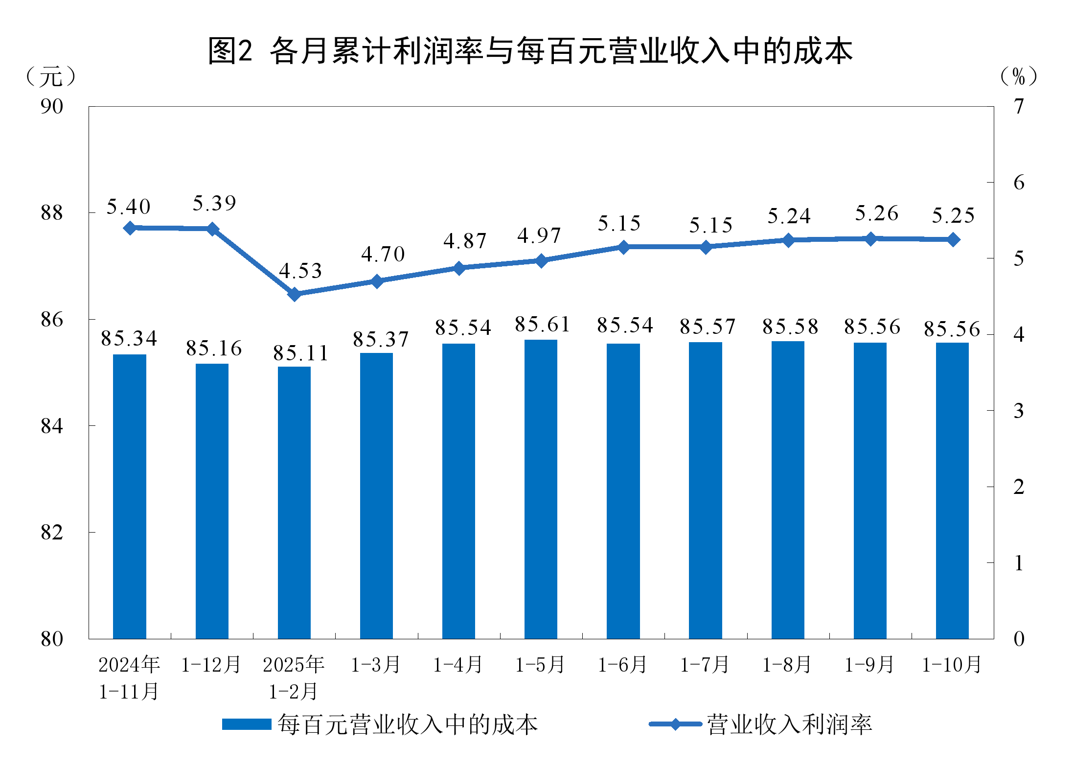 襄阳市成都企业企业价值增长(2021成都企业100强)