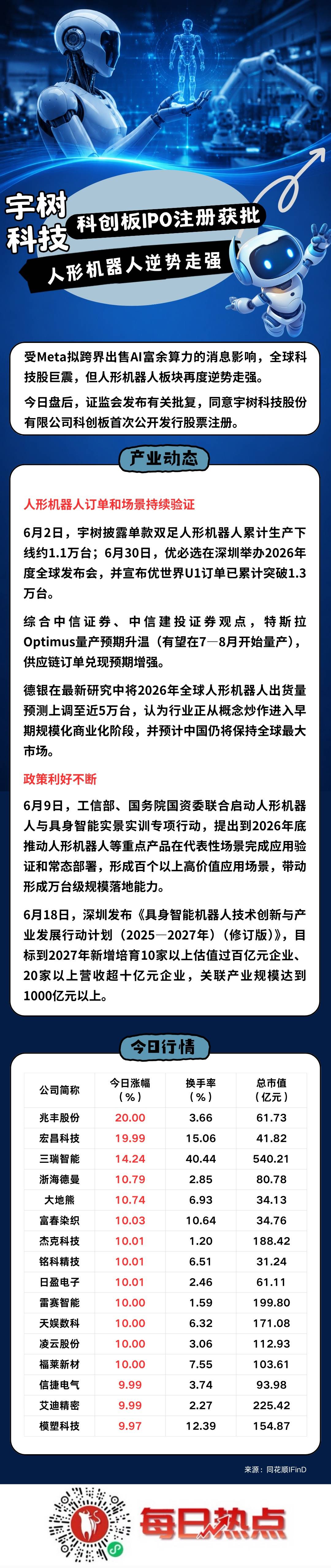 襄阳市贴身科创板上市机构(科创板拟上市企业名单)