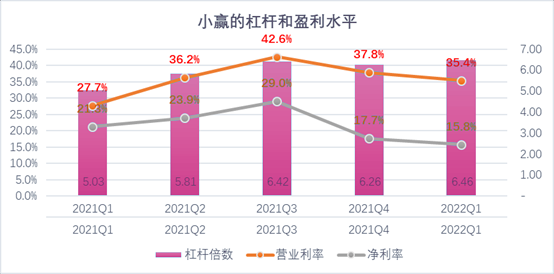 襄阳市稳增长宠物风险投资(投资宠物行业的基金有哪些)