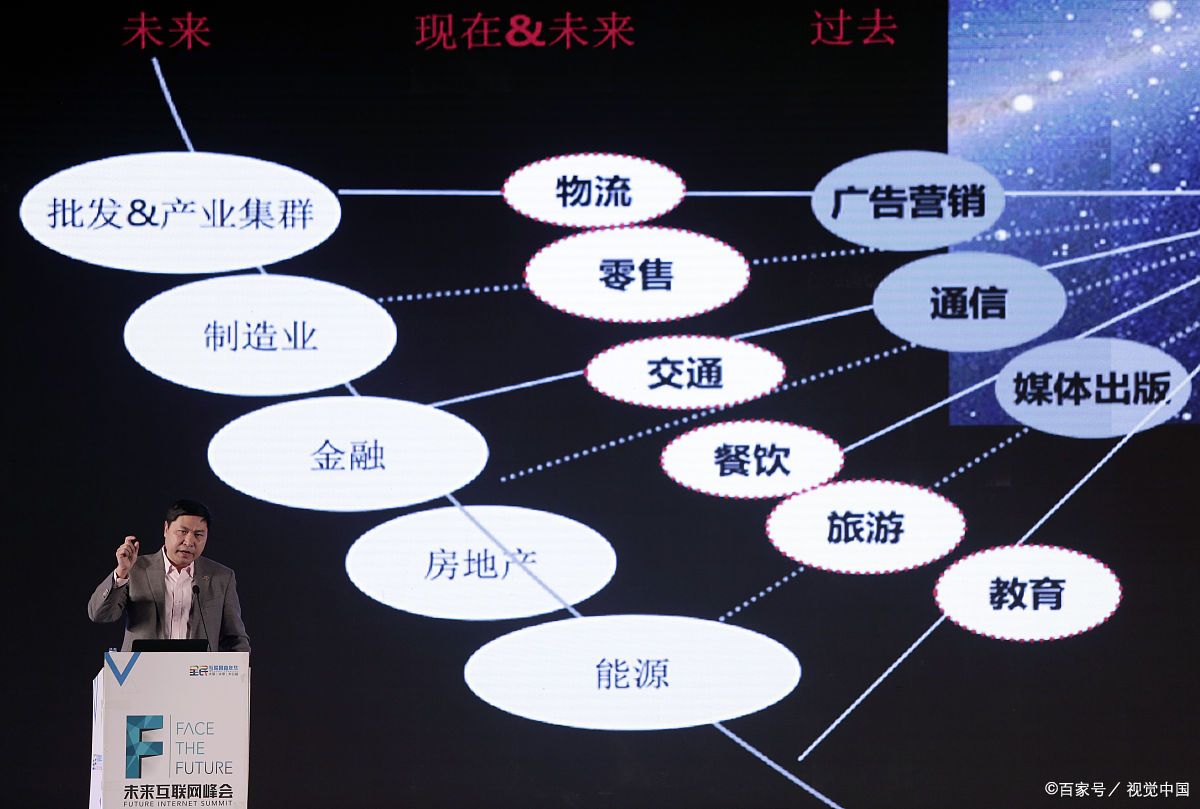 襄阳市旗舰通讯商业模式升级(远古奇迹s6魔改商业端)