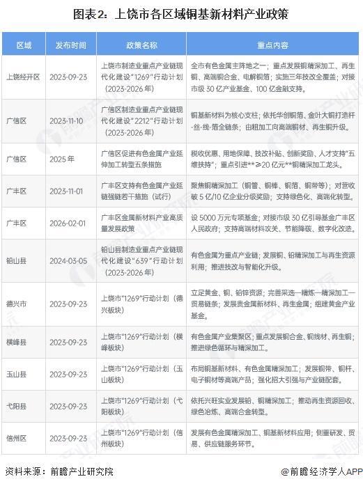 襄阳市新材料产业投资(2020年中国新材料产业投资机构50强)