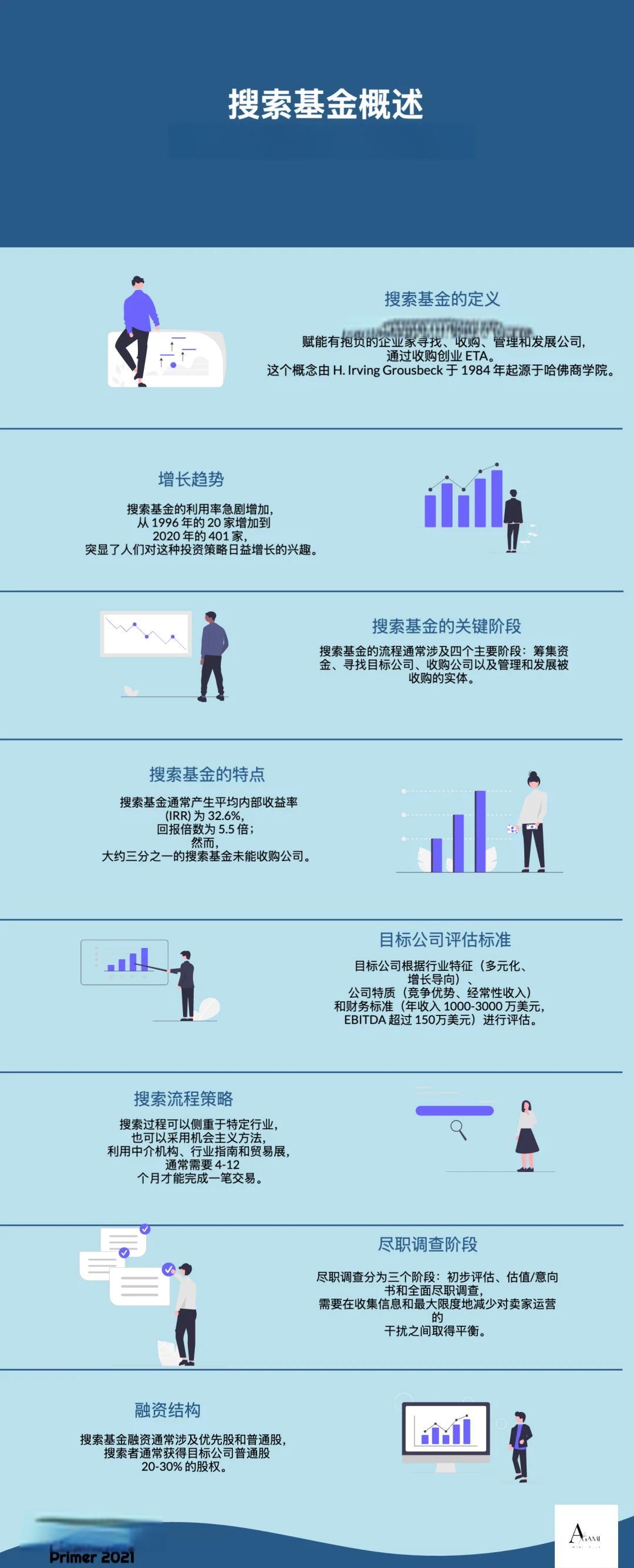 襄阳市高回报资金管理机构(高回报资金管理机构有哪些)