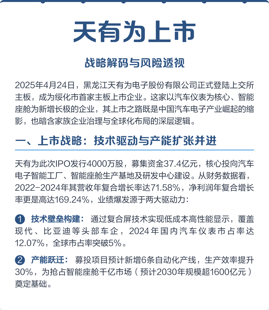 襄阳市主板上市风险规避(主板上市风险规避策略)