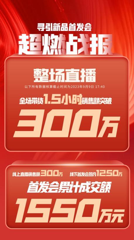 襄阳市透明消费品品牌升级(透明消费品品牌升级了吗)