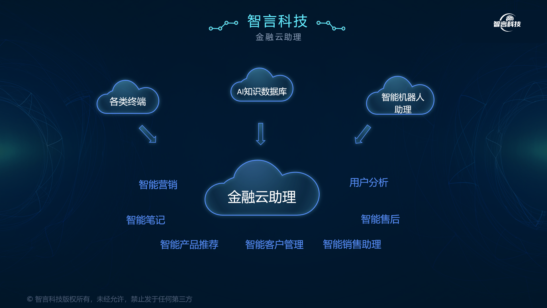 襄阳市管家式投融资服务(什么是管家式服务,极致的体验)