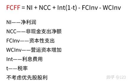 襄阳市优先股企业价值增长(优先股企业价值增长率怎么算)