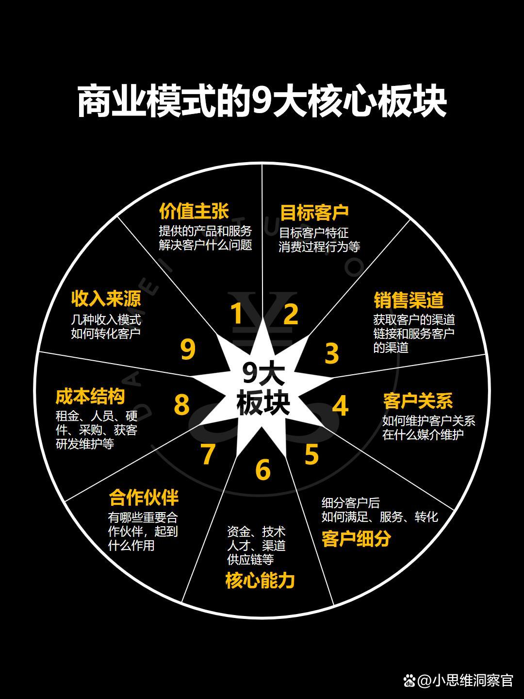 襄阳市常州专业盈利模型设计(常州专业盈利模型设计公司排名)