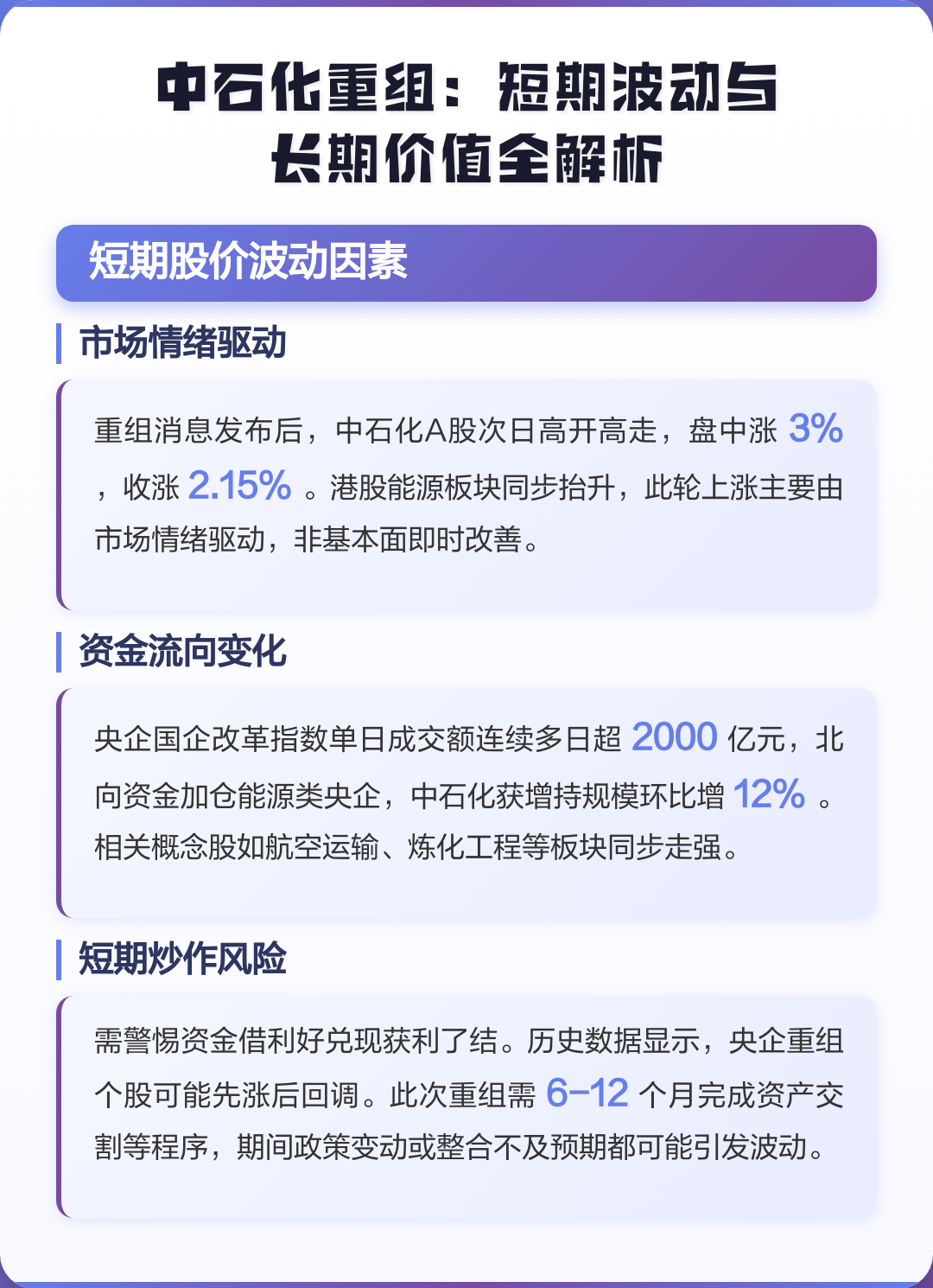 襄阳市价值驱动业务重组(价值驱动型组织全系统方案)