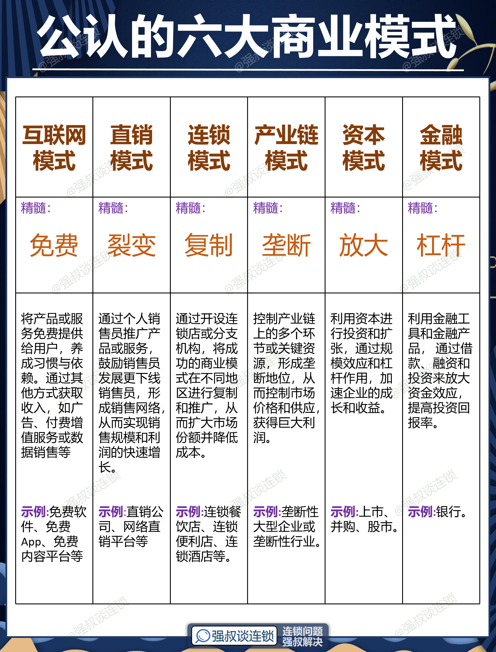 襄阳市专属动漫商业模式升级(动画版商业模式讲解视频)