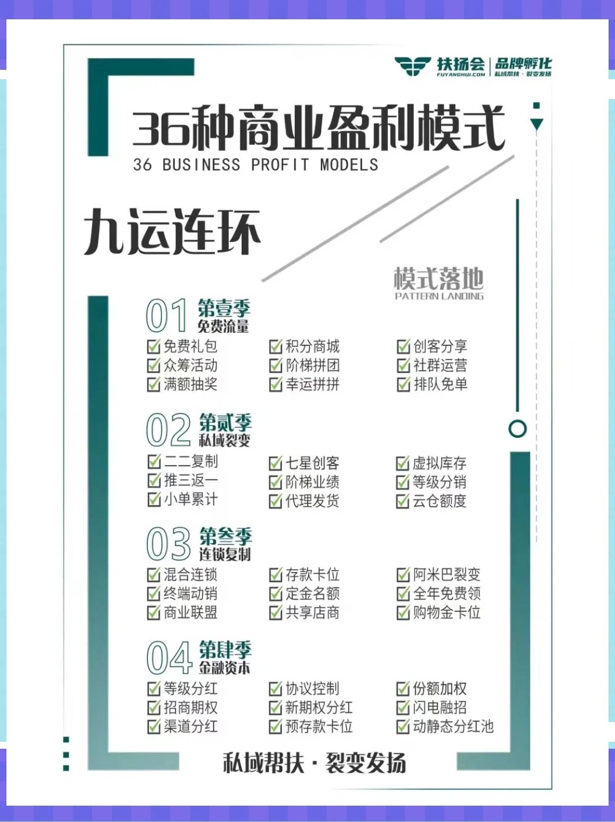 襄阳市中山专业盈利模型设计(中国十大顶级设计师排名)